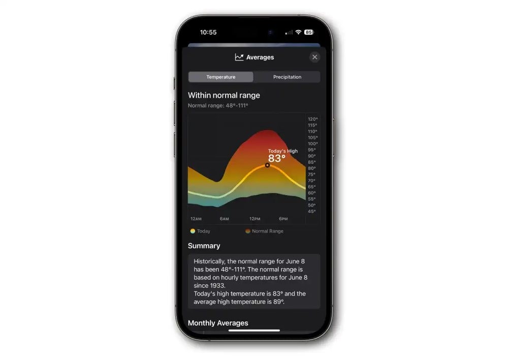 ios-17-weather-averages.jpg