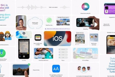 Apple unveils new iOS 15 features
