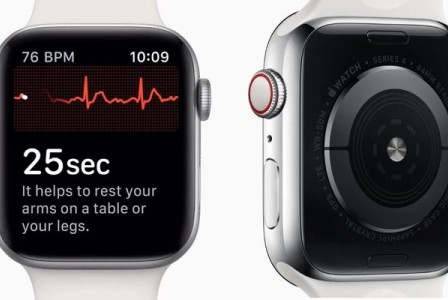 Can smartwatches predict blood test results?