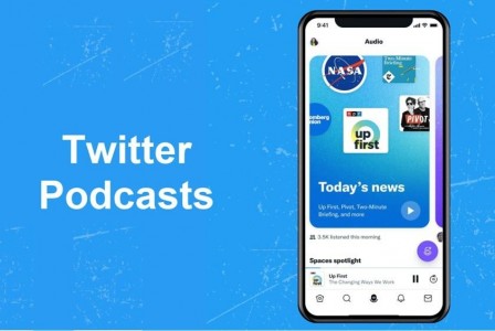 Twitter introduces Podcasts to its Spaces Tab
