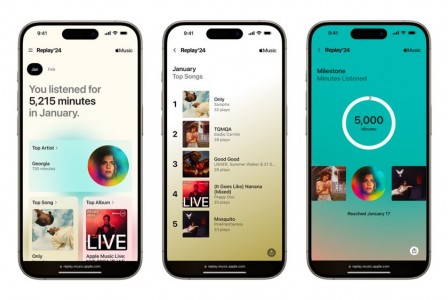 Η Apple Music εγκαινιάζει τα μηνιαία Replays