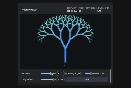 Η Google εισάγει διαδραστικά 3D μοντέλα και προσομοιώσεις σε πραγματικό χρόνο στο Gemini