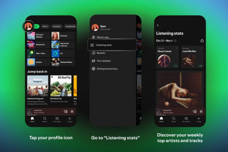Spotify rolls out weekly Listening Stats