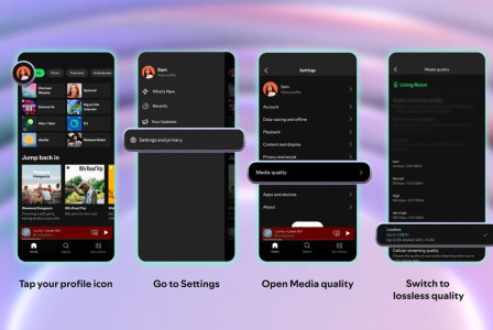 Spotify finally rolls out Lossless Audio after years of waiting