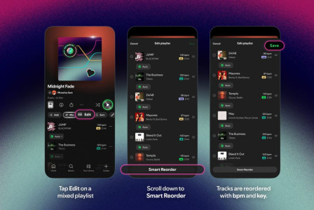 How Spotifys Smart Reorder is redefining the playlist experience