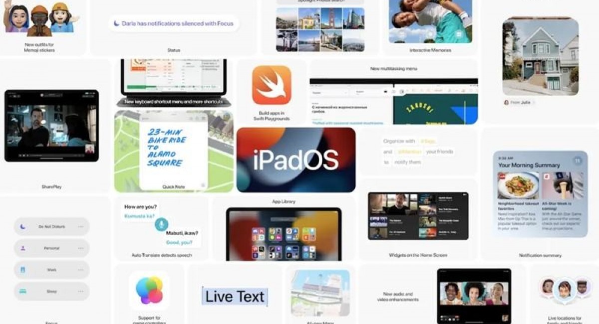 Apple: All the new features of iPadOS 15