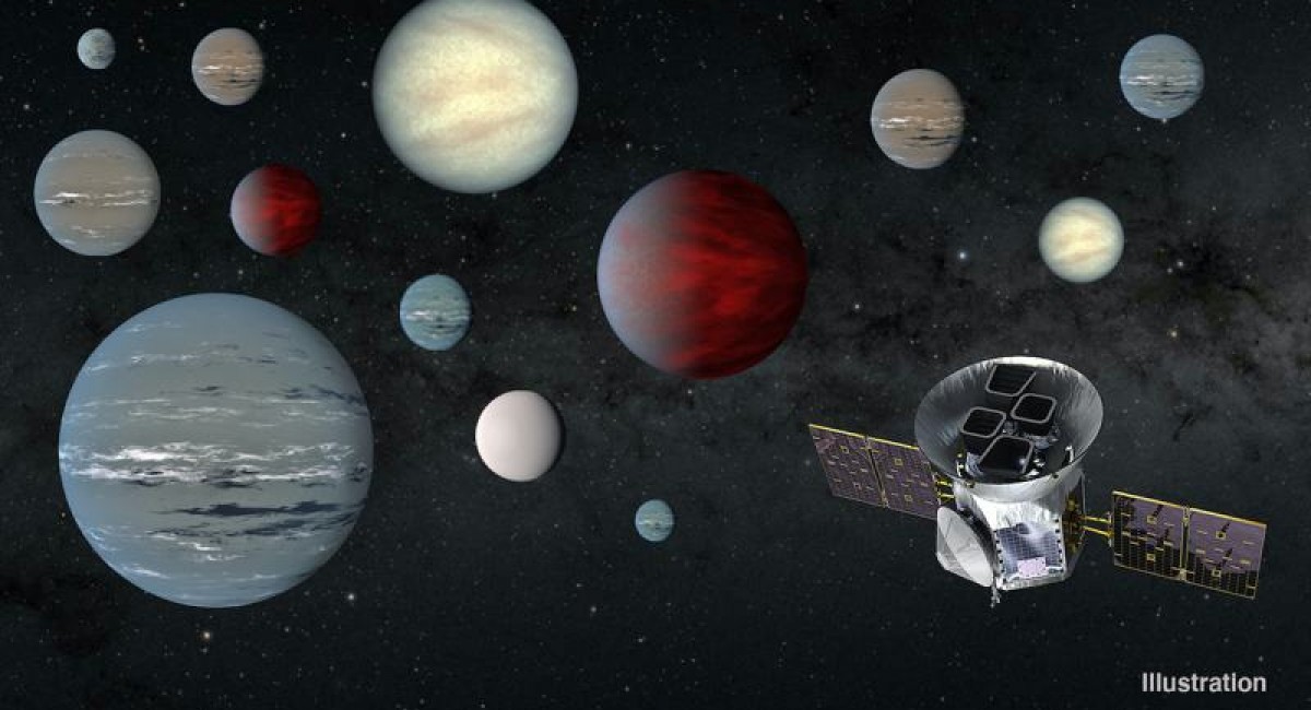 Το TESS της NASA εντόπισε 2,200 εξωπλανήτες