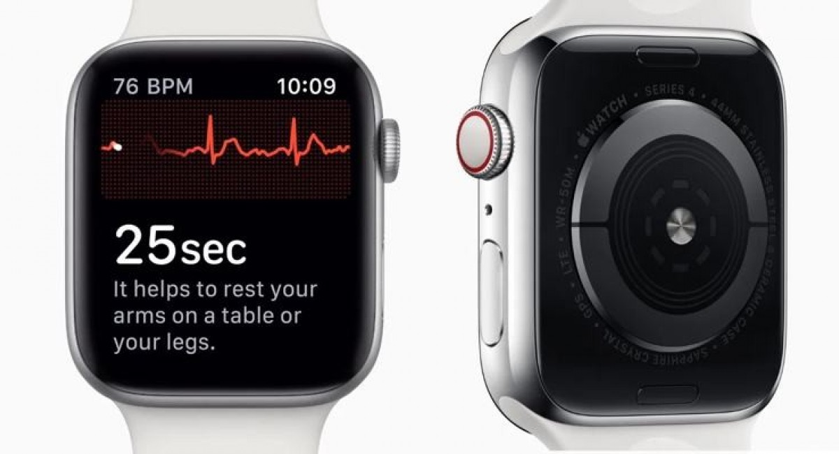 Can smartwatches predict blood test results?