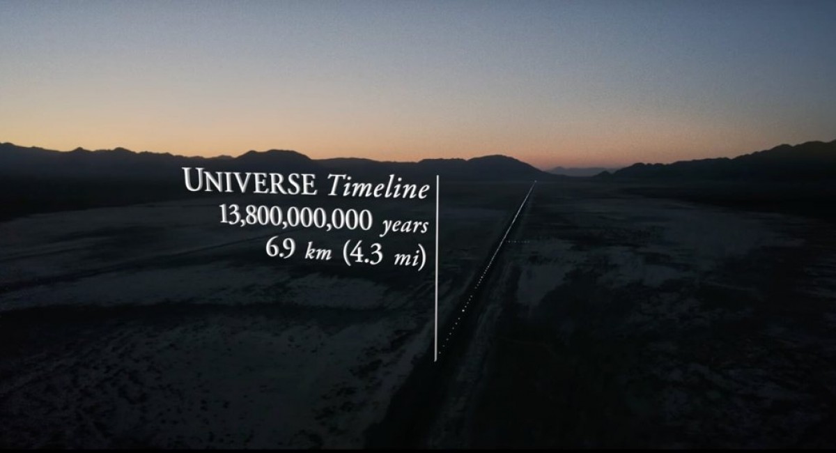 The History of Time illustrated in a stunning scale model