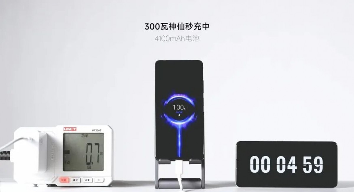Xiaomi's Redmi shows 300W charging technology
