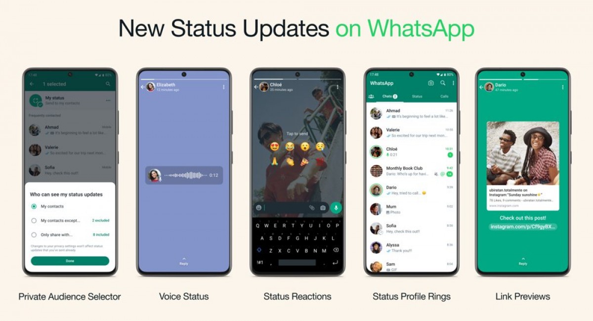 WhatsApp brings new features to its status updates