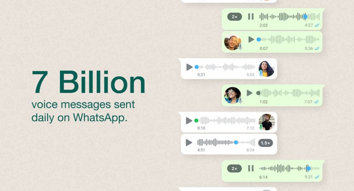 Το WhatsApp προσθέτει νέες λειτουργίες για τα ηχητικά μηνύματα