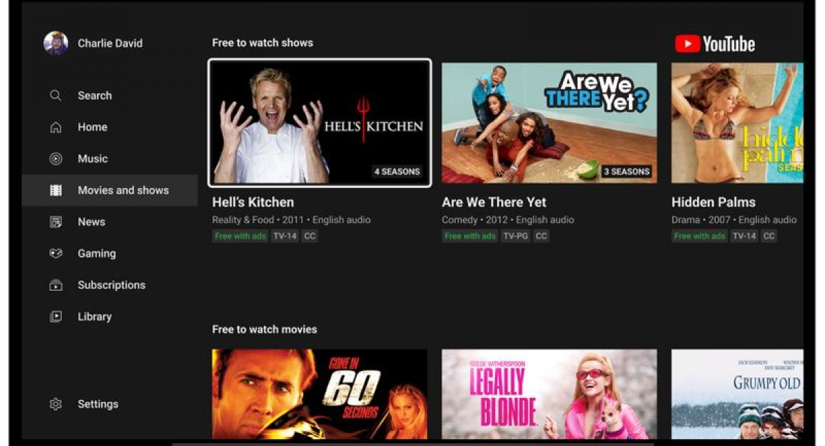 YouTube now offers more than 4000 TV episodes for free