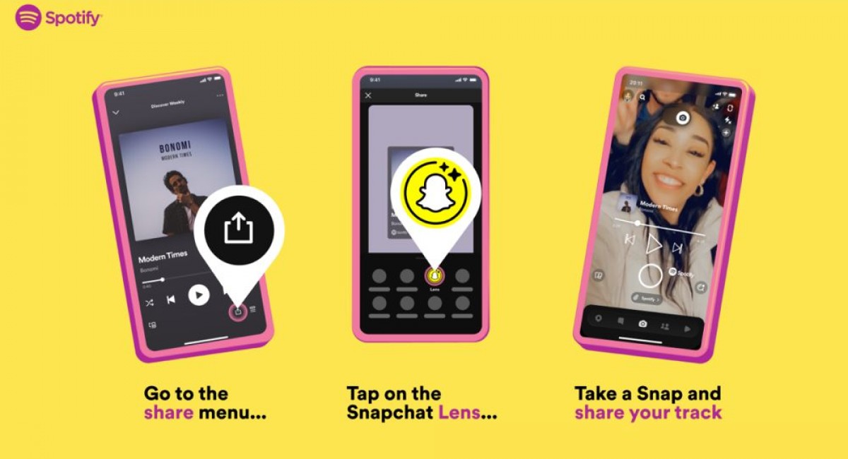 Spotify and Snapchat collaborate on a new sharing feature