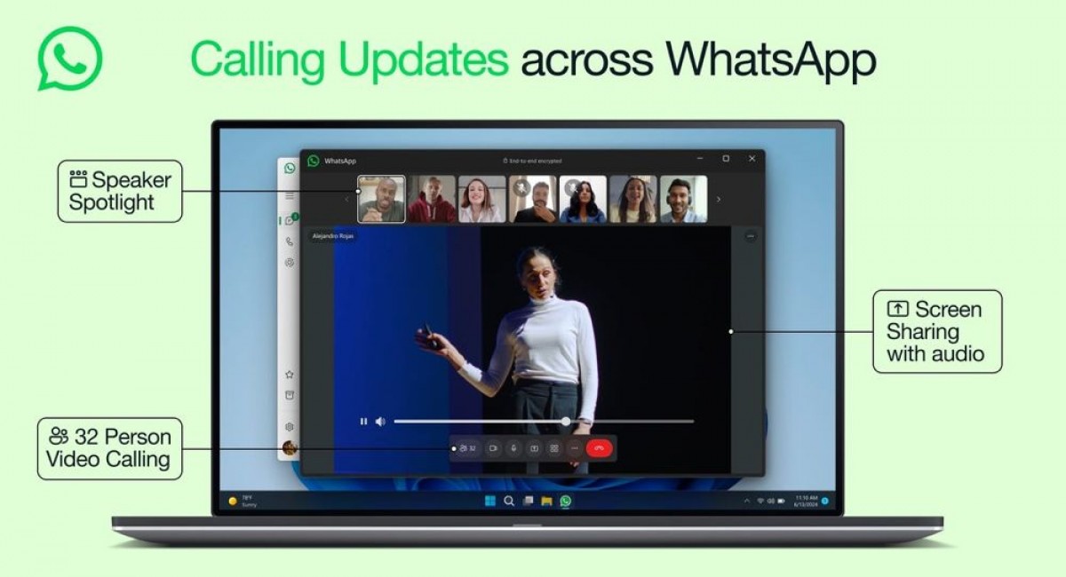 Το WhatsApp εισάγει κοινή χρήση οθόνης με βίντεο και περισσότερες ενημερώσεις κλήσεων