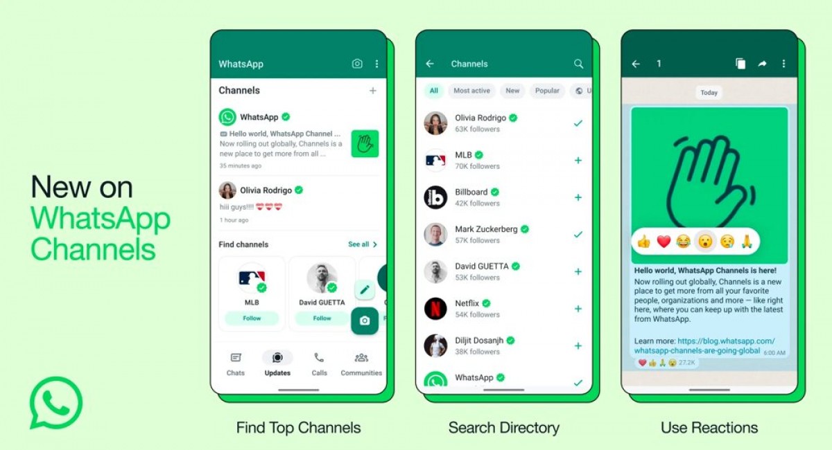 Meta rolls out WhatsApp Channels to 150 countries worldwide