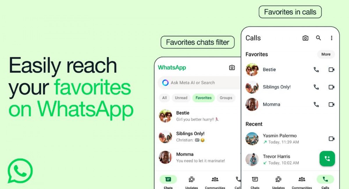 WhatsApp Favorites gives you quick access to contacts and groups