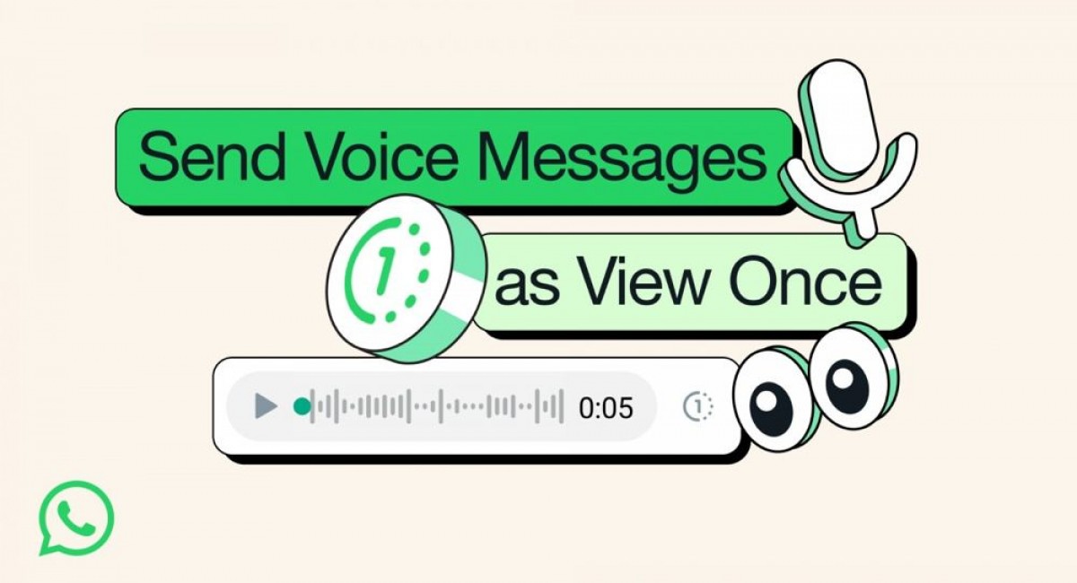 WhatsApp introduces View Once feature for audio messages