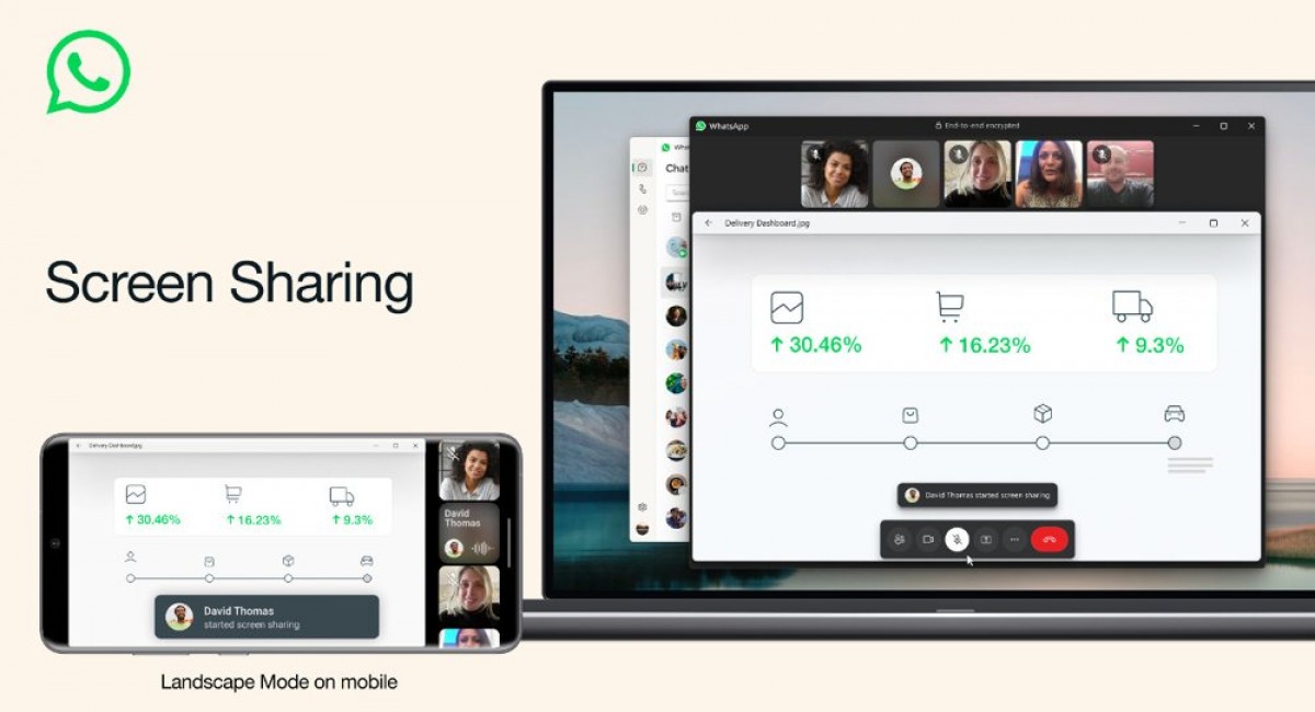 WhatsApp introduces screen sharing feature and Landscape Mode