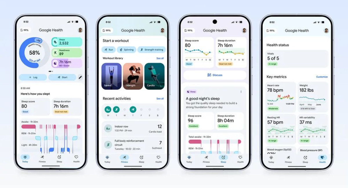 Google Health App: The dawn of an AI powered personal wellness era