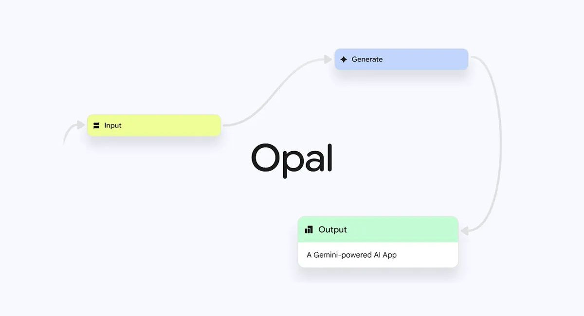 Google expands Opal: The no-code AI app builder goes global