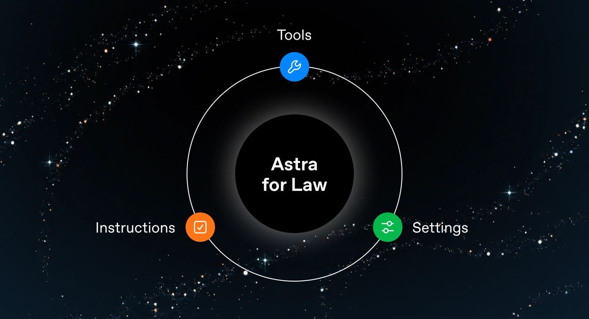 Η OpenAI παρουσιάζει το ειδικά σχεδιασμένο μοντέλο Astra για τον τομέα του δικαίου