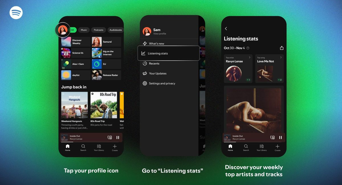 Spotify rolls out weekly Listening Stats